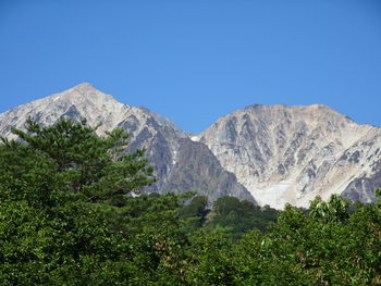 Scenic view of mountains against clear sky