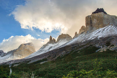Scenic view of rocky mountains against sky