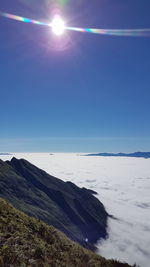 Scenic view of sea against blue sky