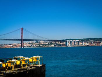 View of suspension bridge over sea