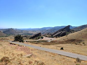 Scenic view of landscape against clear blue sky