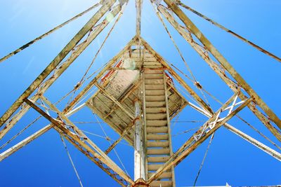 Directly below shot of lighthouse against blue sky on sunny day