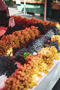 Close-up of fruits for sale