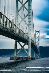 Bridge over sea against sky