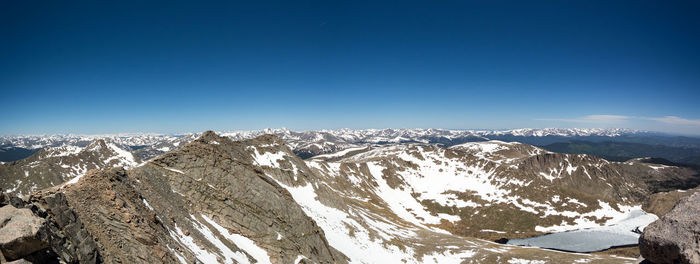 Scenic view of snow covered landscape against clear blue sky