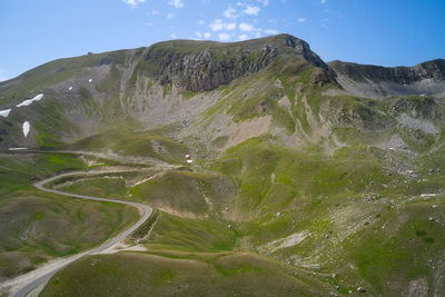 Aerial view of monte portella campo imperatore abruzzo