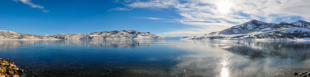 Scenic view of lake by snowcapped mountains against sky