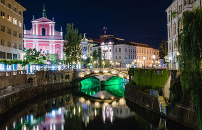 Bridge over river in city at night