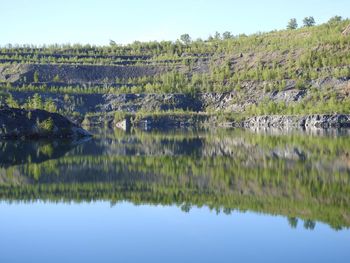 Scenic view of lake against clear sky