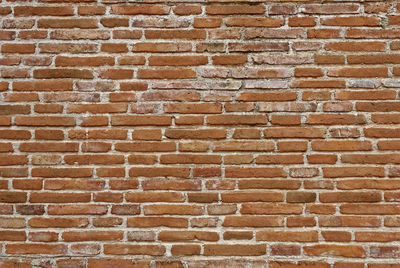 Full frame shot of brick wall