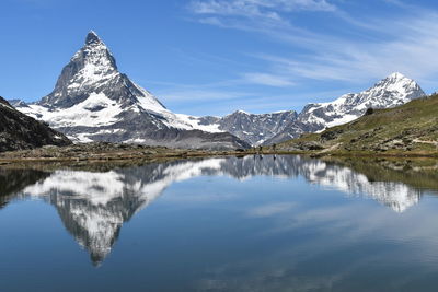 Scenic view of lake by snowcapped mountains against sky