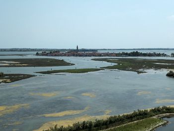 Scenic view of lake against clear sky