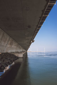 Bridge over river against sky