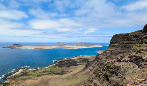 High angle view of calm sea