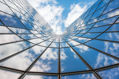 Low angle view of skylight