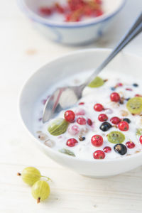 High angle view of breakfast on table