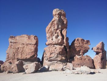 Low angle view of rocks against clear sky