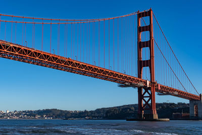 View of suspension bridge against sky