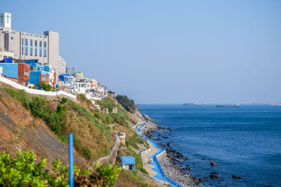 Scenic view of sea against clear sky