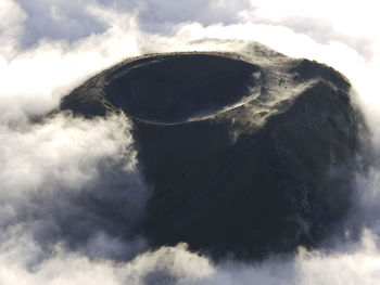 Low angle view of cloudy sky