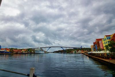 Bridge over river against sky in city