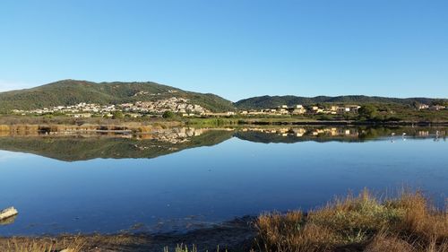 Scenic view of calm lake against clear sky