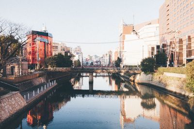 Reflection of cityscape in water against sky