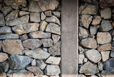 Close-up of stone wall