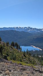 Scenic view of landscape against clear blue sky