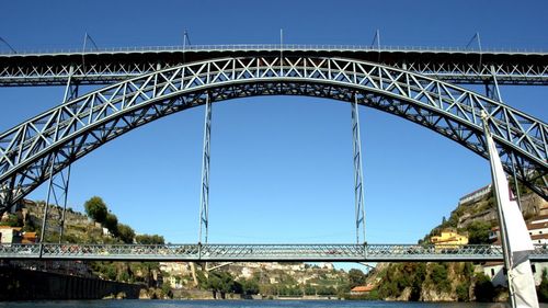 Low angle view of bridge against clear blue sky