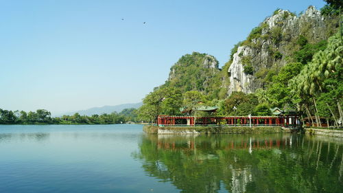 Scenic view of lake against sky