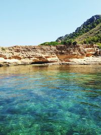 Scenic view of calm sea