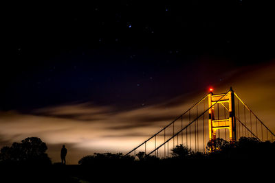 Silhouette man standing against golden gate bridge at night