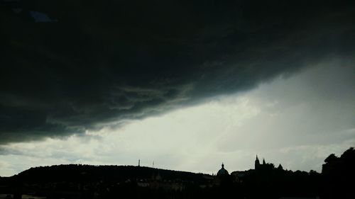 Low angle view of cloudy sky