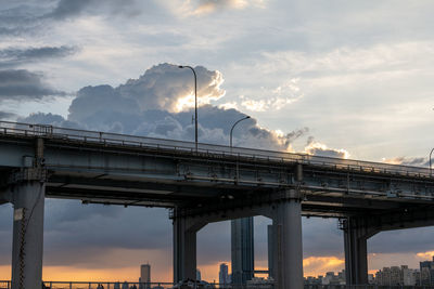 Bridge over river against sky during sunset