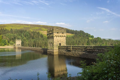 Arch bridge over water against sky