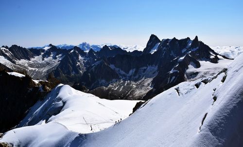 Scenic view of snow covered mountains against sky