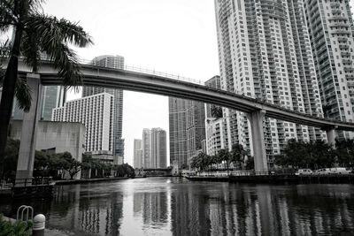 Bridge over city against clear sky