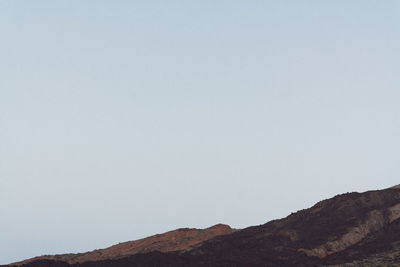 Low angle view of mountain against clear sky