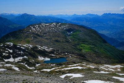 Scenic view of snowcapped mountains against sky