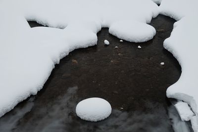 Close-up of snow