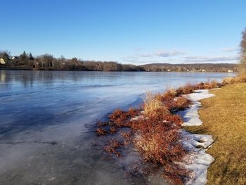 Scenic view of lake against clear sky during winter