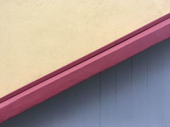 Full frame shot of wall