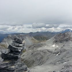 Scenic view of mountains against cloudy sky