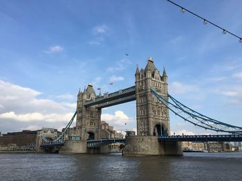 Low angle view of suspension bridge