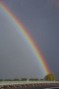 Scenic view of rainbow against sky