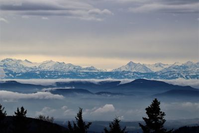 Scenic view of mountains against sky