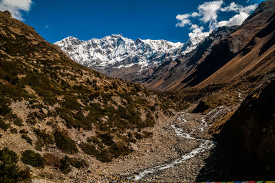 Scenic view of snowcapped mountains against sky