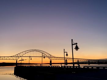 Silhouette of bridge over river during sunset