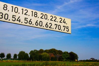 Low angle view of information sign on field against sky